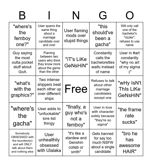 Server Predictions for GoA release Bingo Card