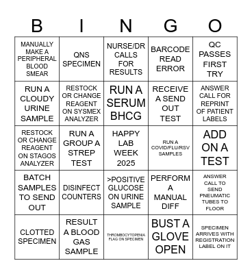 LAB WEEK 2025 Bingo Card