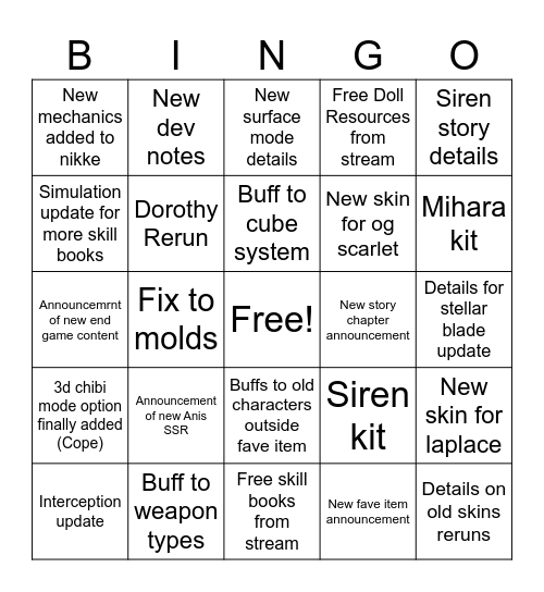 Nikke 2.5 bingo Card