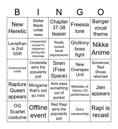 Nikke 2.5 Anniversary Bingo Card