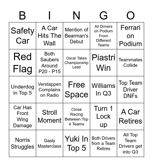 F1 2025 Saudi Arabian GP Bingo Card