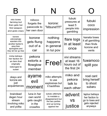 Argem's Super Cool holoRust Bingo Card Bingo Card