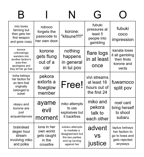 Argem's Super Cool holoRust Bingo Card Bingo Card