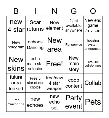 wuwa anni bingo w/ chat Bingo Card