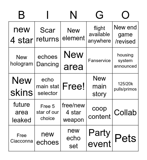 wuwa anni bingo w/ chat Bingo Card