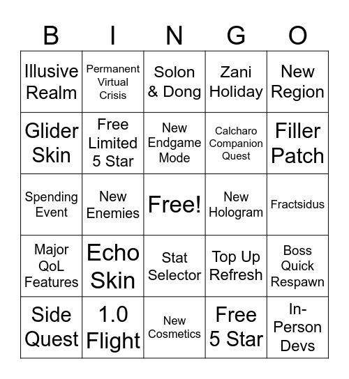 Wuwa 2.3 BINGO Card