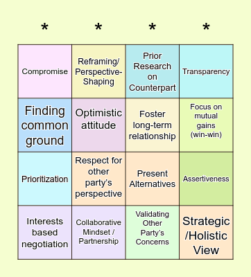 B I N G O ! Bingo Card