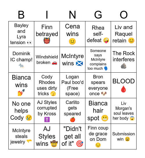 Wrestlemania 41 Night #2 Bingo Card