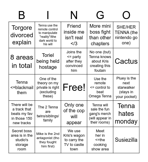 My chapter 3 prediction no.2 Bingo Card