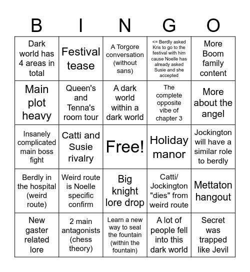 My Chapter 4 prediction Bingo Card