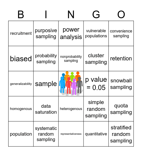 Sampling Bingo! Bingo Card