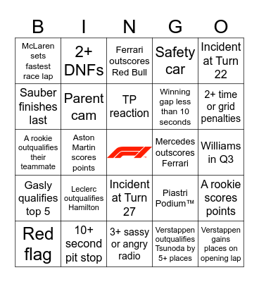 F1 Bingo - Saudi Arabia 2025 Bingo Card