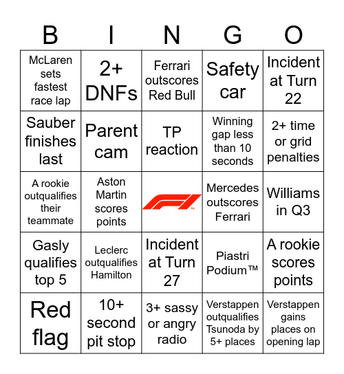 F1 Bingo - Saudi Arabia 2025 Bingo Card
