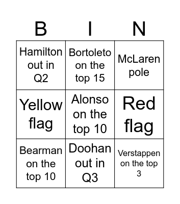 quali Bingo Card