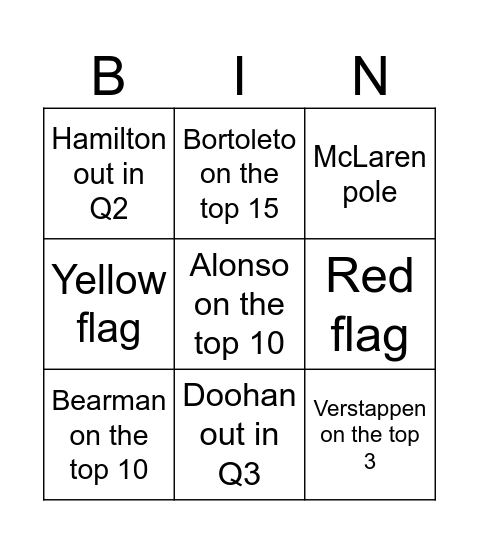 quali Bingo Card