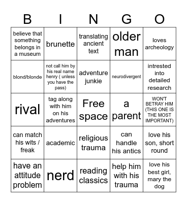Are you Dr. Jones' type? Bingo Card