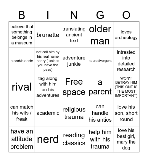 Are you Dr. Jones' type? Bingo Card
