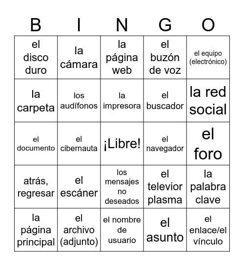 IB- La tecnología Bingo Card