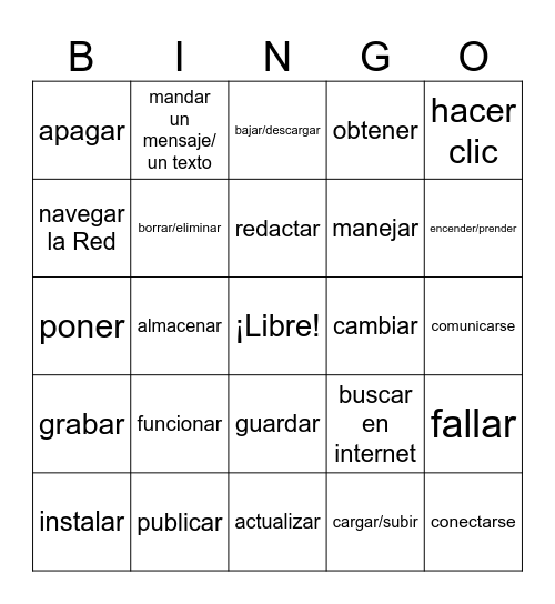 IB Tech verbs Bingo Card