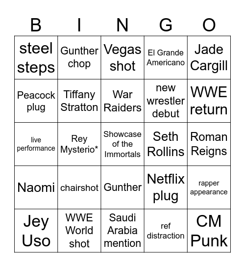 WrestleMania Night One Bingo Card