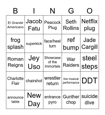 WrestleMania Night One Bingo Card