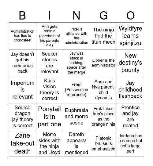 Dragons rising season 3 part 1 Bingo Card