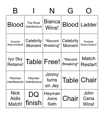 Wrestlemania 41 Bingo Card