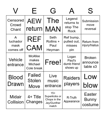 Wrestlemania Bingo Card