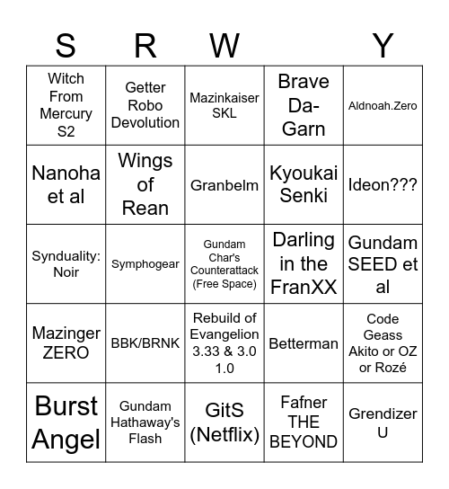 SRW Y News Bingo Card
