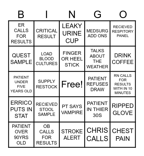 LAB WEEK 2025 Bingo Card