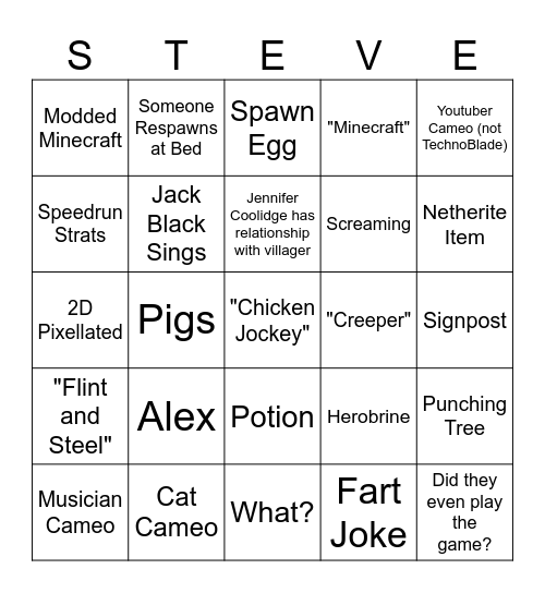 Mining and also Crafting Bingo Card