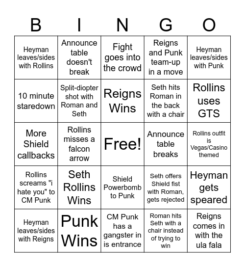 Reigns vs Punk vs Rollins Bingo Card