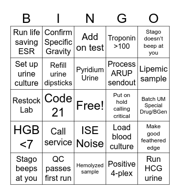 LAB Bingo Card