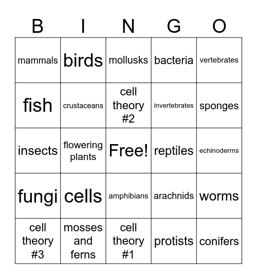 Cells, cells, and more cells! Bingo Card
