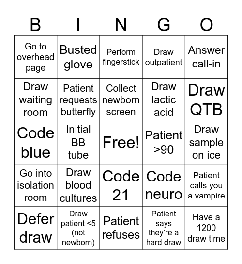 Phleby Bingo Card