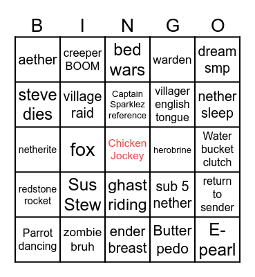 MINECTRAT MOVIE Bingo Card