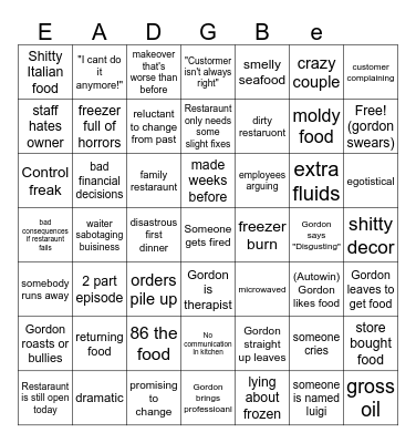 Kitchen nightmares bingo 6x6 Bingo Card