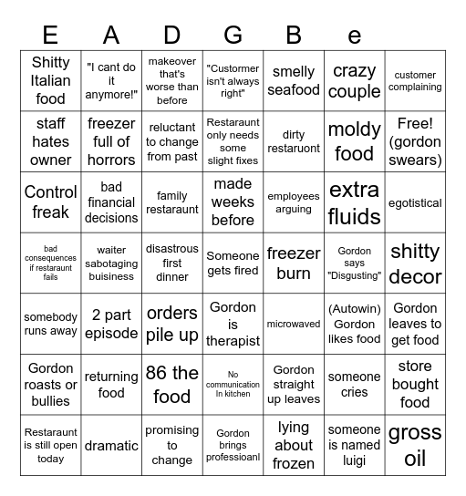 Kitchen nightmares bingo 6x6 Bingo Card