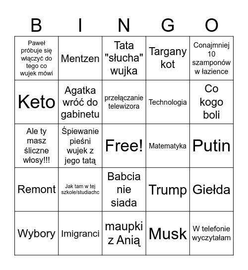 Wielkanoc 2025 Bingo Card