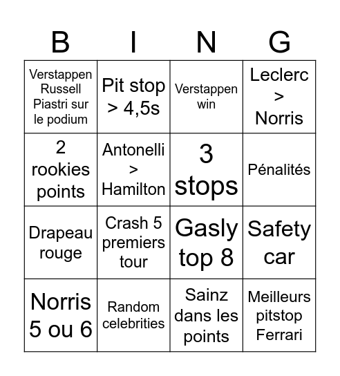 F1 Arabie Saoudite Bingo Card