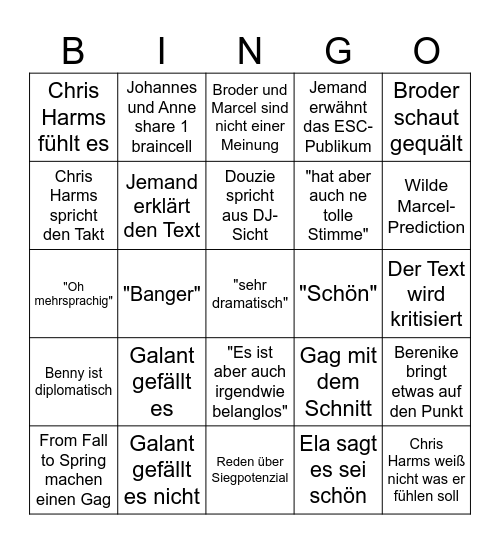ESC-Kompakt-Reaction-Bingo Card