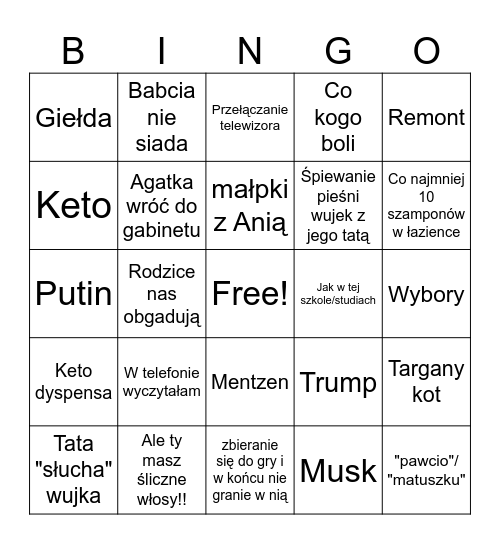 Wielkanoc 2025 Bingo Card