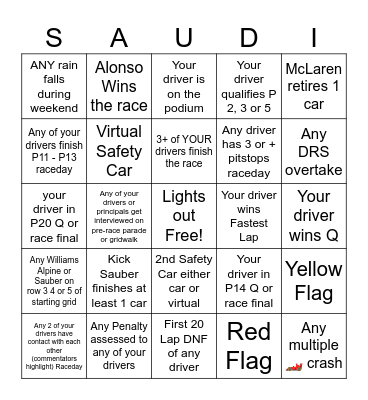 Saudi GP Bingo - 2025 - @gispatch Bingo Card