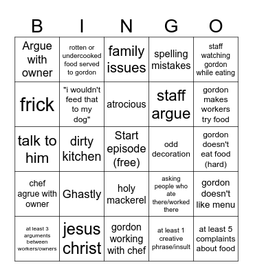 Kitchen Nightmare Card Bingo Card