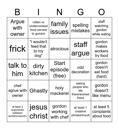 Kitchen Nightmare Card Bingo Card