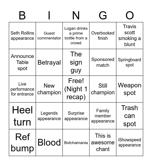Wrestlemania 41 Night 2 Bingo Card