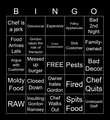 Kitchen Nightmares Bingo Card