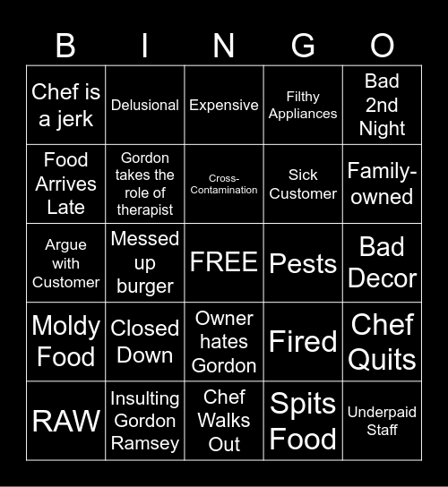 Kitchen Nightmares Bingo Card