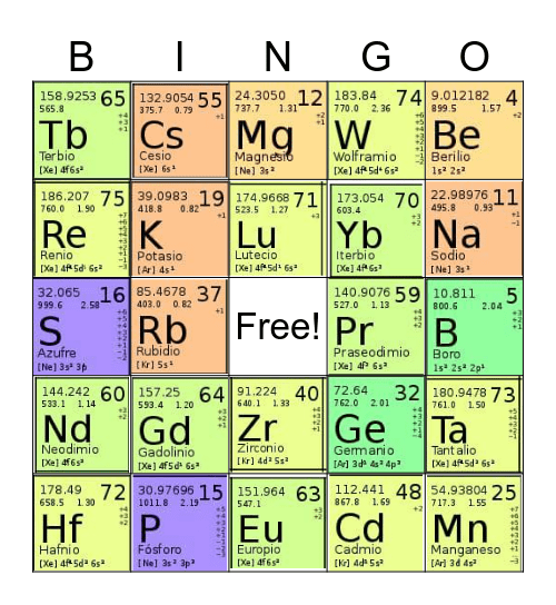 Bingo de los elementos Bingo Card