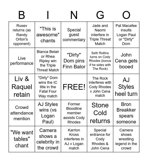 WRESTLEMANIA 41 - NIGHT 2 Bingo Card